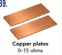 Copper Plates