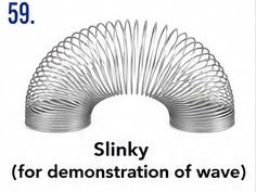 Slinky (For Demonstration of Waves)