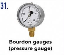 Bourdon Gauges (Pressure Gauge)