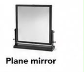 Plane Mirror